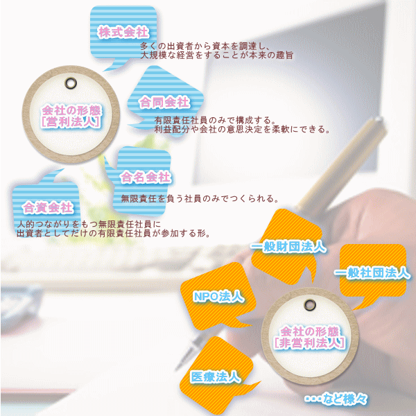 ○○○○○○○○イメージ